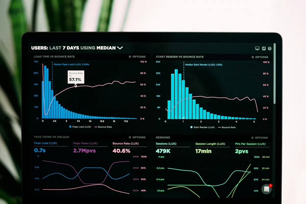 Advanced sourcing technology dashboard
